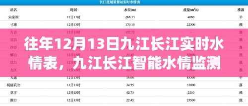 第549页