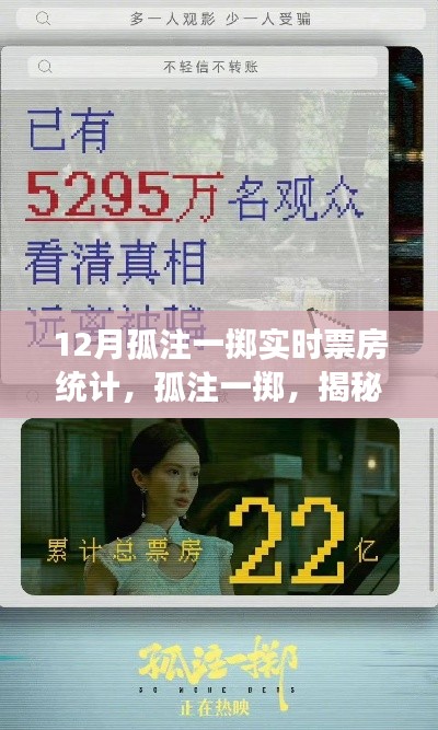 揭秘十二月票房神话,孤注一掷实时票房统计与背后故事