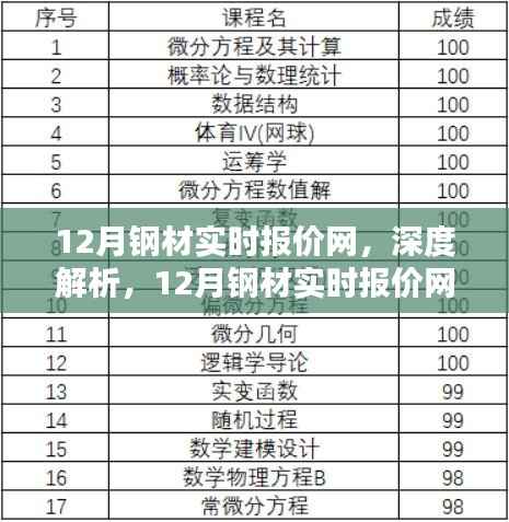 环肥燕瘦 第4页