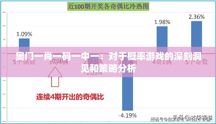 差强人意 第2页