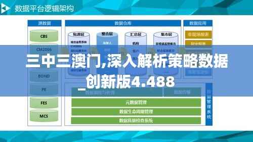 另谋高就 第2页