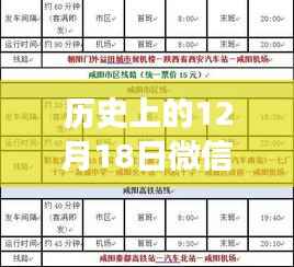 微信实时翻译功能诞生与发展，历史上的12月18日回顾