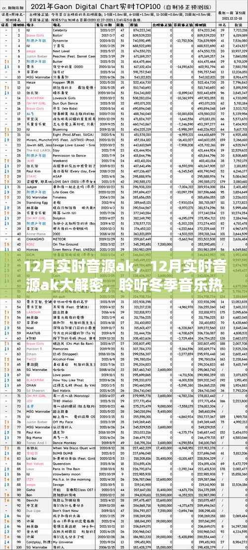 欣喜若狂 第3页